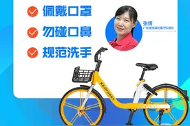 出行防疫不松懈！骑行共享单车勿忘口罩，还要勤洗手喔图片