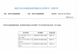 桂林米粉店将分三四五星级！网友：没星的不香吗？图片