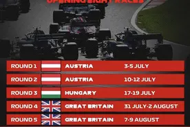 F1公布2020重启赛历，前8站均将空场图片