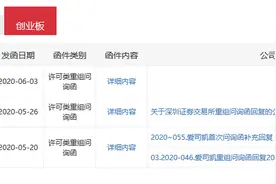 爱司凯或成首单创业板借壳：深交所要其别吹牛 用平实言语说明收购资产优势图片