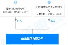 “科技巨人”紫光集团拟增资扩股，重庆两江产业集团将成并列第一大股东图片
