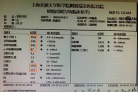 每天两杯奶茶！18岁女孩高血糖昏迷图片