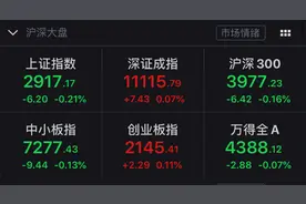 带火五菱后，内衣股、遮阳伞概念股涨停！地摊概念股大扩散！业内人士：风格切换即将到来图片