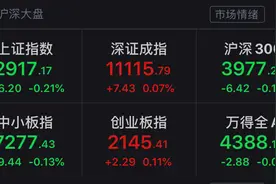带火五菱后，内衣股、遮阳伞概念股涨停！地摊概念股大扩散！业内人士：风格切换即将到来图片