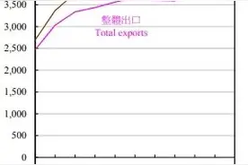 美国想搞乱香港，还有多少牌可以打？图片