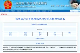 3724人！2020年福建省考职位表公布图片