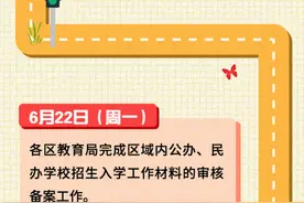 重磅！南京市2020年义务教育学校招生入学政策出炉图片