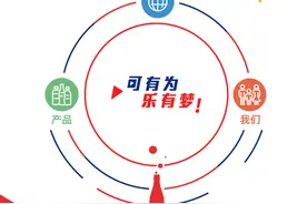 世界环境日｜太古可口可乐筑梦可持续发展的“明天”——太古可口可乐全球发布《2030可持续发展战略》图片