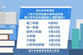 哈尔滨：6月8日起中小学分期分批有序复学复课视频封面