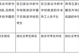 重磅！石家庄中考报名时间定了图片