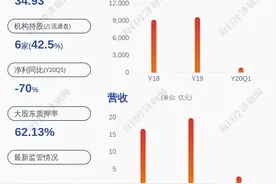 复牌了！金智科技：控制权将变更，股票6月8日复牌图片