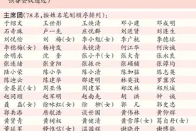 广州市第十五届人民代表大会第五次会议主席团、秘书长名单图片