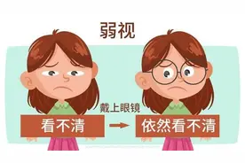 宝宝看不清，就是近视？关于弱视的这些知识，一起来了解图片