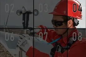 风电技改系列 | 风电业主必看：1.5MW双馈机组4大核心器件，4个高发故障点解读图片