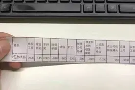 大同年平均工资出炉！这些工作月薪过万图片