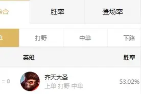 上单猴子成版本之子 三大英雄轻松反制图片