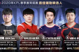 KPL春季常规赛最佳阵容出炉 一诺蝉联最佳发育路并当选MVP图片