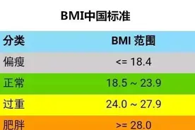 有福的女生会有这五个特征，别把好运气都整没了！图片