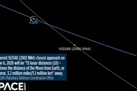 一颗足球场大的小行星以每小时20000英里的时速和地球擦肩而过图片