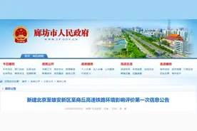 河北要建一条新高铁！看看路过你家吗？图片
