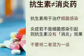 消炎药与抗生素，99%的人分不清图片