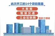 天津：滨海新区投资139亿元进军“新基建”视频封面