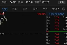 近5万股民嗨了！！主动退市第一股ST国重装“凤凰涅槃”：重返A股最高涨超188%图片