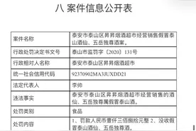 泰安昇昇烟酒超市销售的酒仙、五岳独尊属假冒泰山酒图片