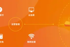 最高降低运营成本20% 阿里云发布知位停车方案图片
