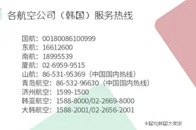 中国驻韩大使馆发布中国公民经韩国转机须知图片