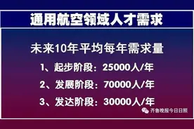 青岛航空科技职业学院、青岛北方航空职业学校，在日照招生了图片