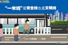 “一米线”主题宣传画图片