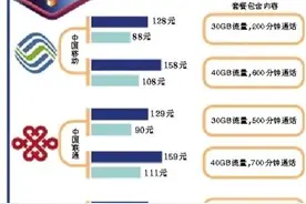 5G套餐打七折 购机再现补贴“大战”图片