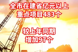 阜阳：401.4亿元！图片