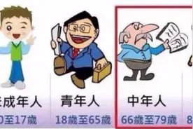 年龄划分出新标准了？对照过后太令人惊讶！我竟还这么年轻图片