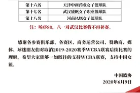 中国篮协：本赛季WCBA后续比赛取消图片