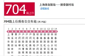 路线短就可以班次稀吗？704路，出来讲几句图片