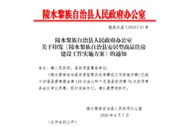 房价不超8000元/平！海南首个安居型商品房实施方案细则出炉图片