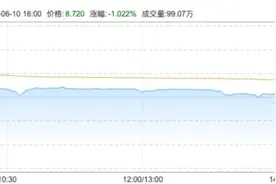 国泰航空复牌高开低走，获390亿港元救援后仍有压力图片