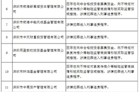 深圳证监局首次集中通报重大违规私募管理人：131家被点名图片