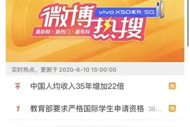 郭杰瑞揭秘美国人生活：穷人可以靠读书改变生活吗？答案是几乎没有图片