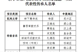 有你吗？济宁第六批市级非物质文化遗产项目代表性传承人名单公布图片