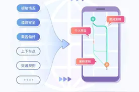 滴滴详解网约车路径规划：让用户更快更安全到达，花费更少图片
