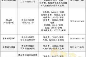 华英学费拟调升！佛山民办初中2020年学费新汇总→图片