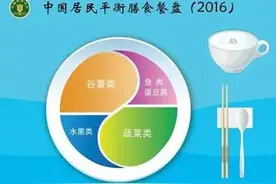 合理营养是健康的基础 | 小小维生素的神秘力量图片