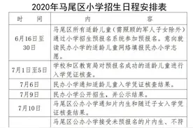 收藏！福州六城区义务教育阶段招生办法都在这啦图片