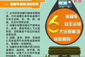 关于液化石油气储运安全，这些注意事项很重要图片