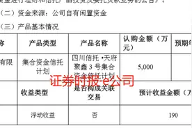 四川信托炸群！这家A股公司“背锅”，4000万元未能如期兑付……幕后还有这些股东图片