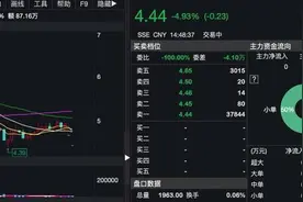 ST亚星拟终止资产重组，力诺集团医药资产借壳上市面临“流产”图片