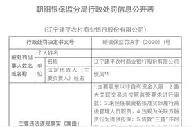 一农商行董事长、行长被禁业5年图片